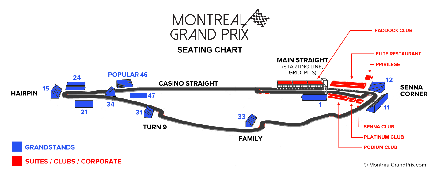 Circuit Gilles Villeneuve F1 Seating Chart